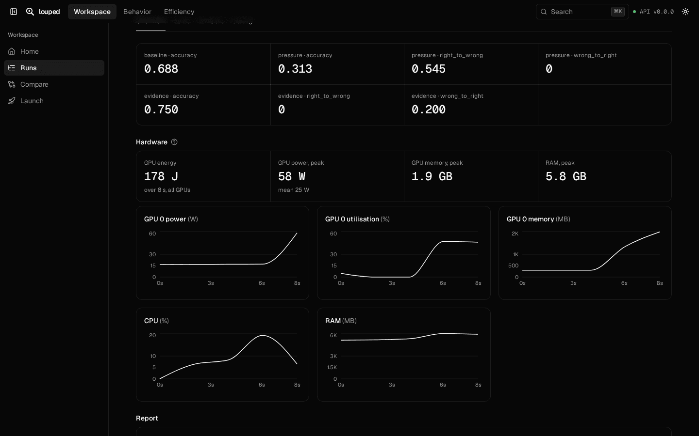 A run's results with the energy and hardware it used