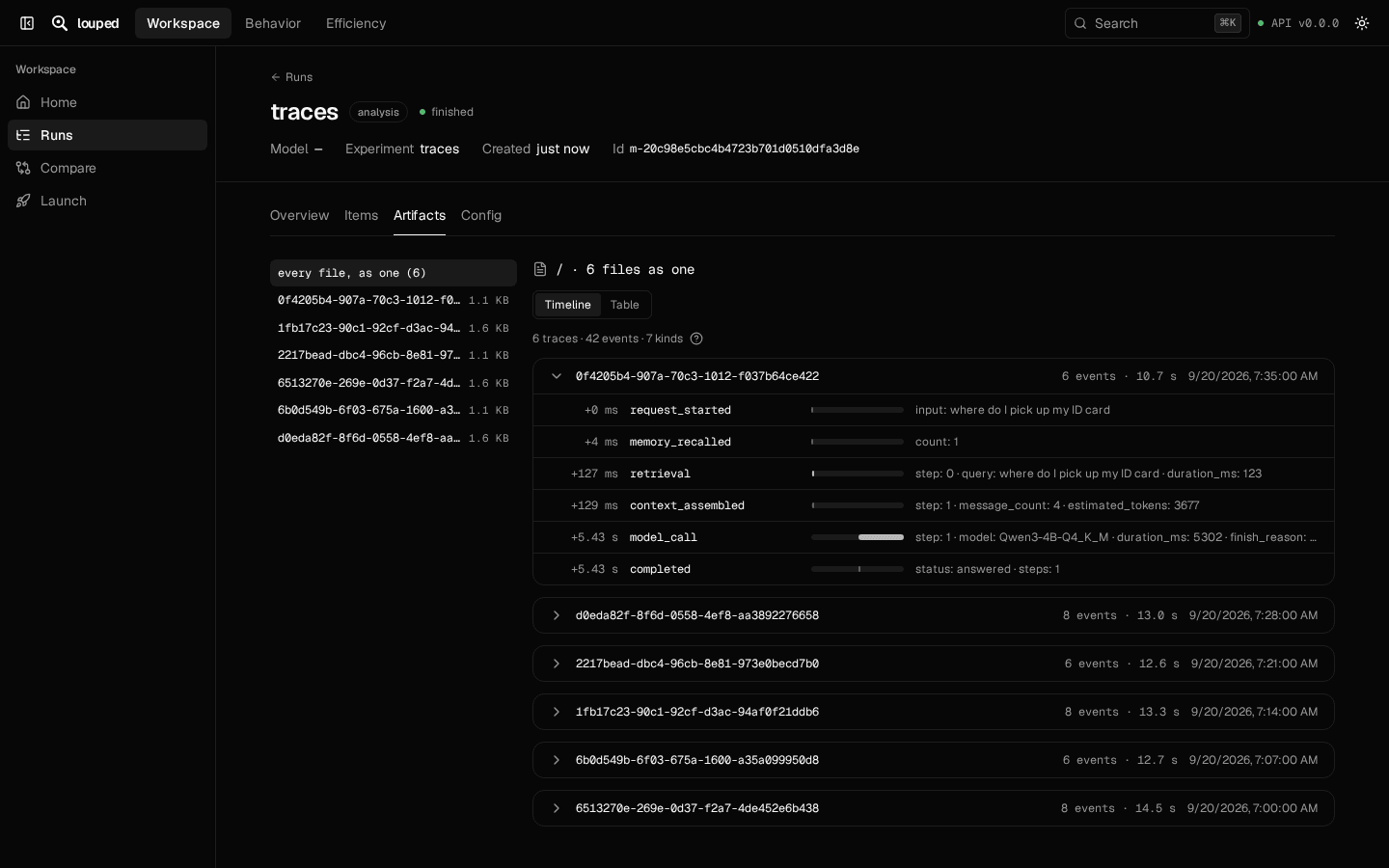 Agent requests as timelines of retrieval, model calls and tools