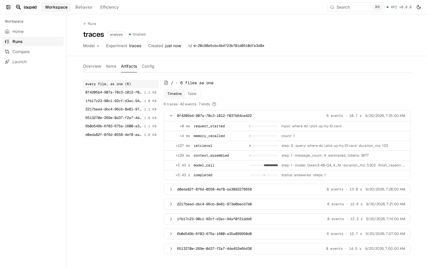 Agent requests as timelines of retrieval, model calls and tools